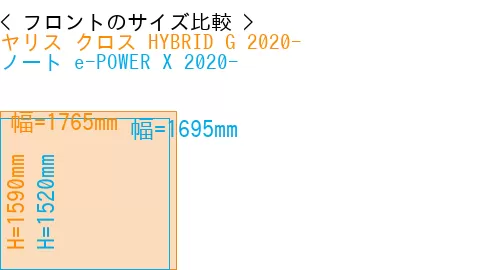 #ヤリス クロス HYBRID G 2020- + ノート e-POWER X 2020-